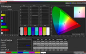 Colorspace (Super Color, target color space: AdobeRGB)