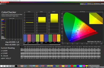 Color representation (adjusted white balance, target color space: DCI-P3)