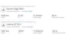 GNSS test drive: summary