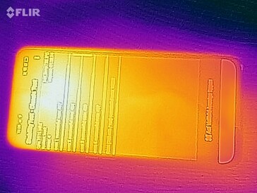 Heatmap Front