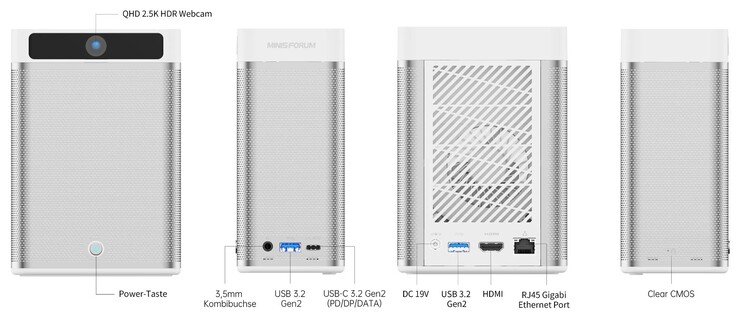 External interfaces on the Minisforum Mars Series MC560 (source: Minisforum)