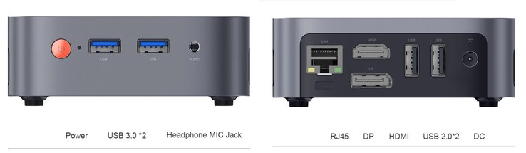 The external interfaces of the Ninkear Mbox 11 (Source: Ninkear)