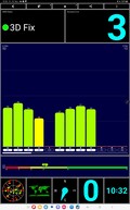 GPS test: indoors