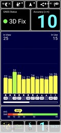 GPS test: Indoors
