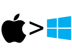 Image via Apple and Microsoft (w/ edits). 