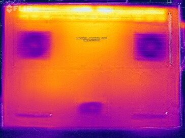 Heat map stress (bottom)