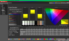 ColorChecker before calibration