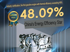 The new Dongfeng Mach 1.5T engine. (Image source: Dongfeng)