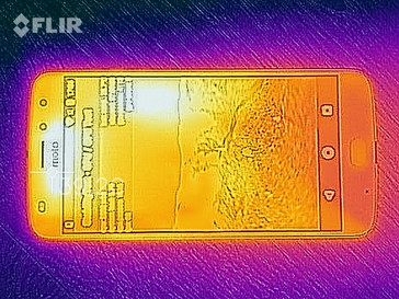 Heatmap front