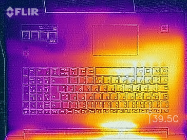 heat development top (load)