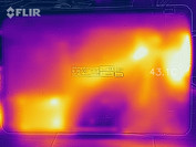 heatmap bottom (load)