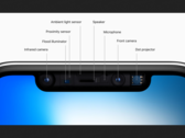 All this iPhone tech might have to find somewhere new to go soon. (Source: Apple)