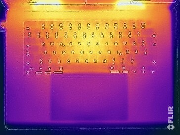 Surface temperatures stress test (top)