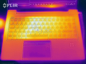 Top case surface temperatures under load