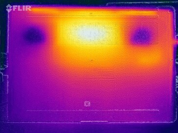 Heat map stress test (bottom)