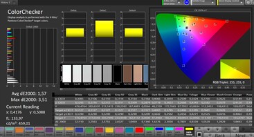 CalMAN color accuracy – color profile "natural"