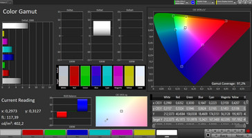 Color space (Color mode normal, color temperature warm)