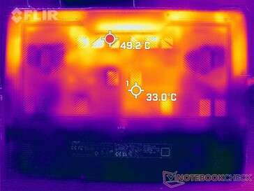 Prime95+FurMark stress (bottom)