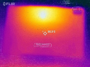 Heatmap Rear