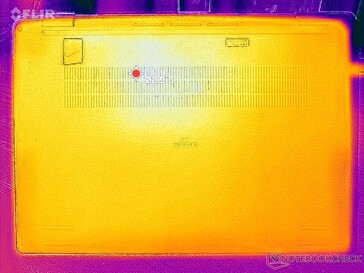 System idle (bottom)