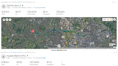 GNSS test ride: Summary