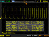 PWM Ranking - Notebooks, Smartphones, and Tablets with PWM