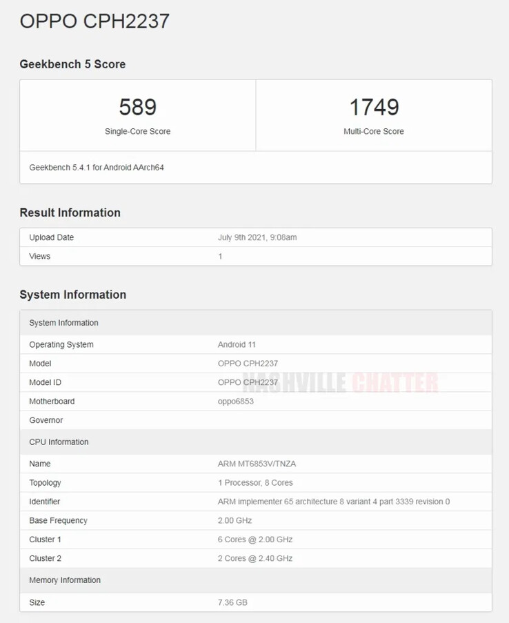 The "OPPO CPH237" on Geekbench 5. (Source: Geekbench via NashvilleChatter)