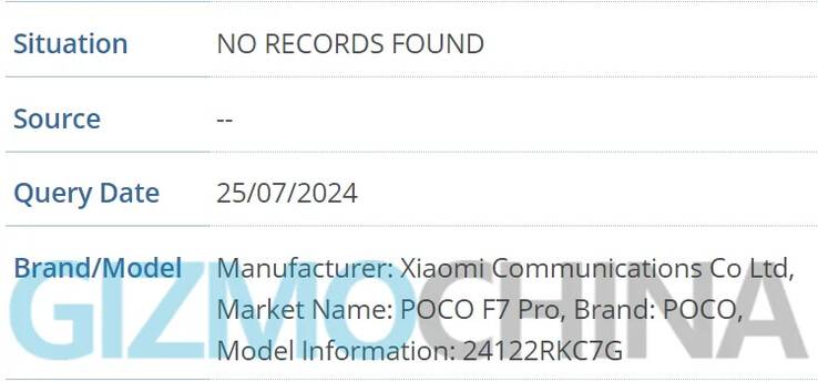 The POCO F7 Pro - 24122RKC7G. (Image source: Gizmochina)