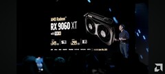 12 GB should be the new norm for 1080p graphics cards. Pictured - RX 9060 XT presentation slide (image source: AMD)