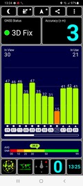 GPS outdoor test