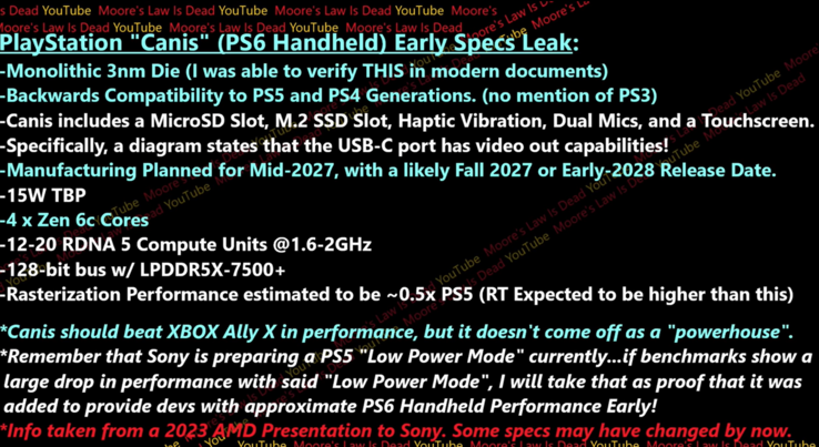 Sony PS6 handheld console details. (Image source: Moore's Law Is Dead on Youtube)