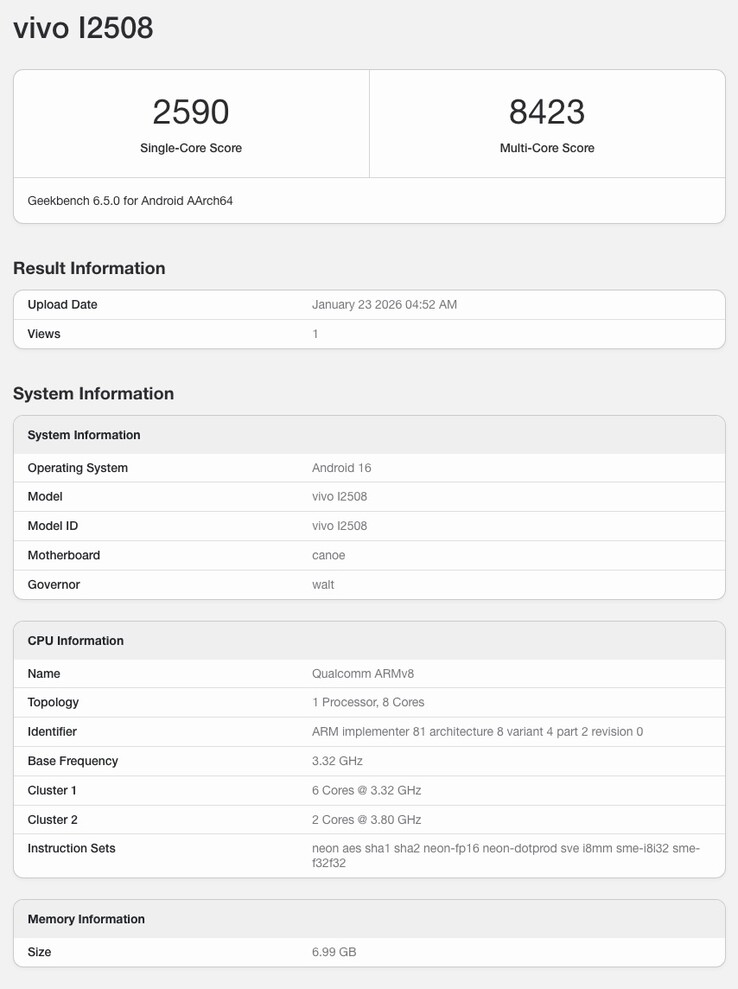 The iQoo 15R's Geekbench listing. (Image source: Geekbench)