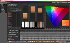 ColorChecker before calibration