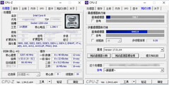 CPU-Z. (Image source: ChaoWanKe via VideoCardz)