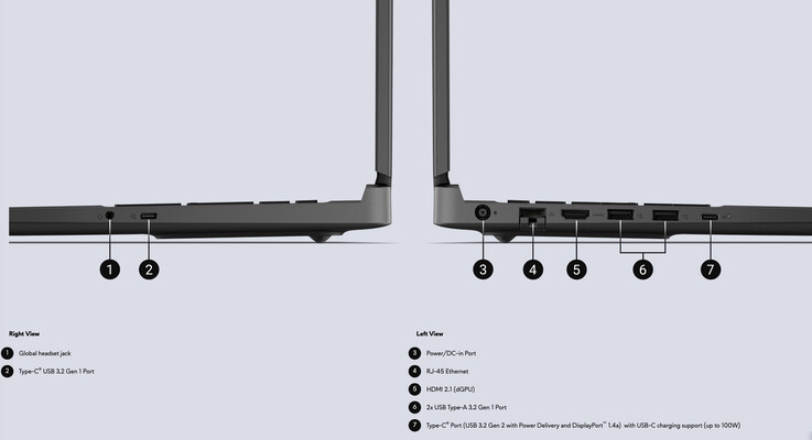 The Alienware 15 DA15260 and DA15265 feature the same ports.
