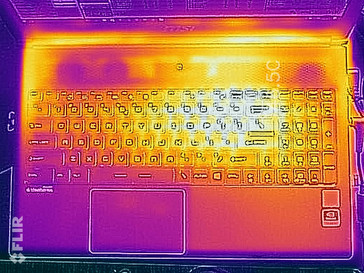 Prime95+FurMark load (top)