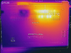 Thermal profile, underside (max load)