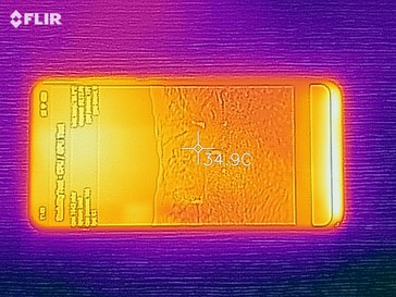 Heat distribution - upper side