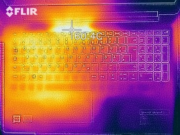 Heat map of the top of the device under load