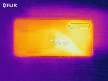 Heat map - Bottom