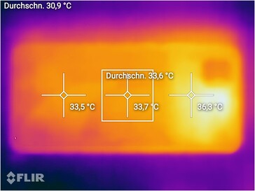 Heat distribution (back)