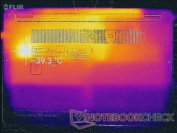 System idle (bottom)