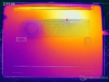 Prime95+FurMark stress (D cover)