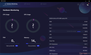 Real-time hardware monitoring