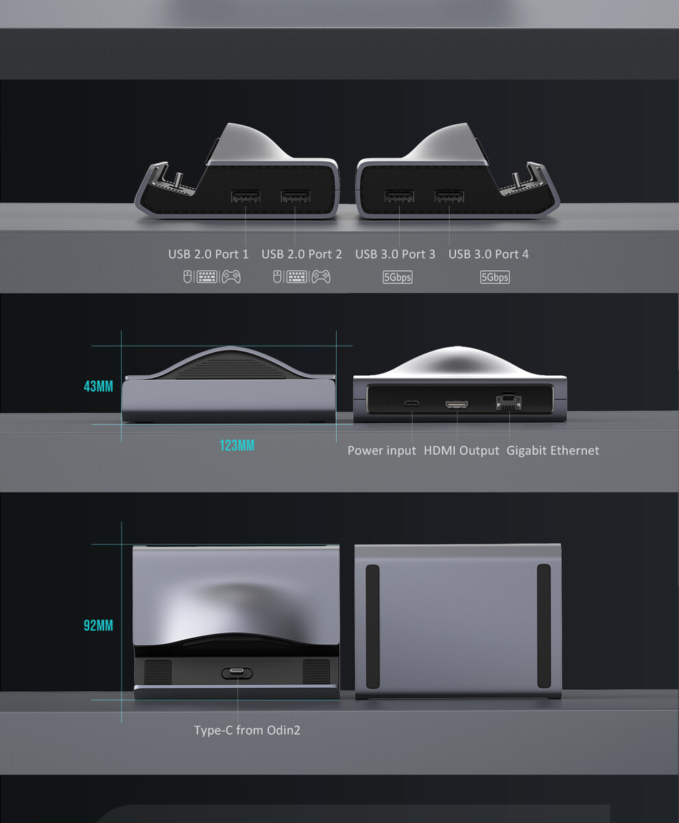 Pricing revealed for the Odin 2 : r/SBCGaming