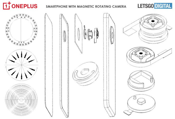 OnePlus outlines its magnetic camera idea. (Source: OnePlus/CNIPA via LetsGoDigital)