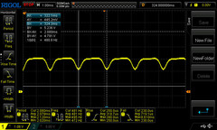 PWM: 50 % brightness