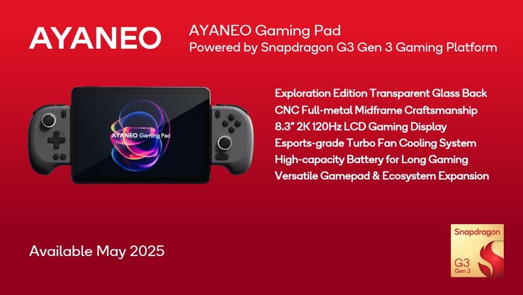 Ayaneo Gaming Pad (Source: Qualcomm)