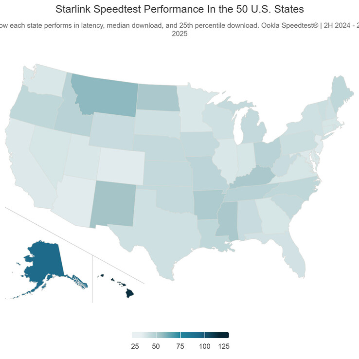 Starlink speeds by state.