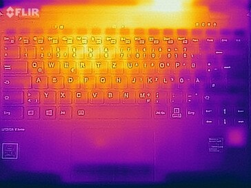 Surface temperatures stress test (top side)